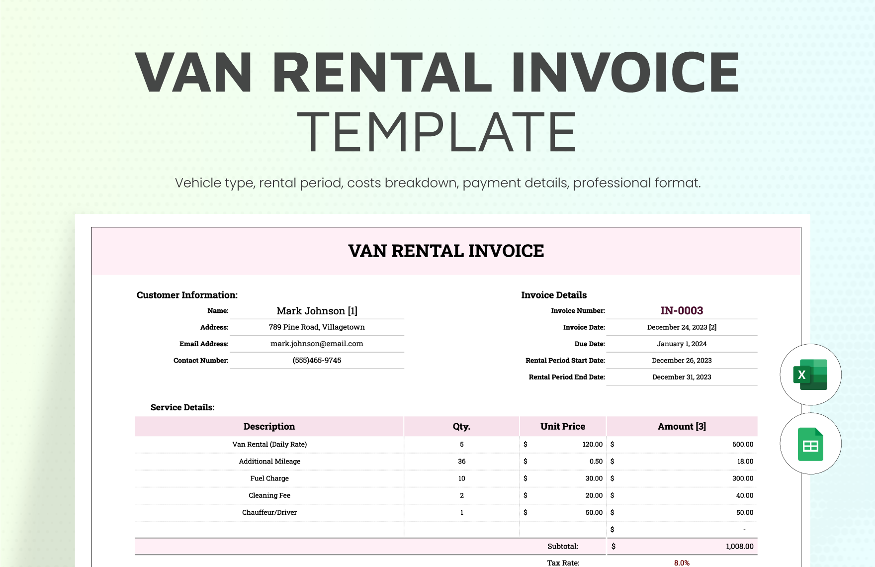 Car Rental Invoice Template In Excel Google Sheets Download 