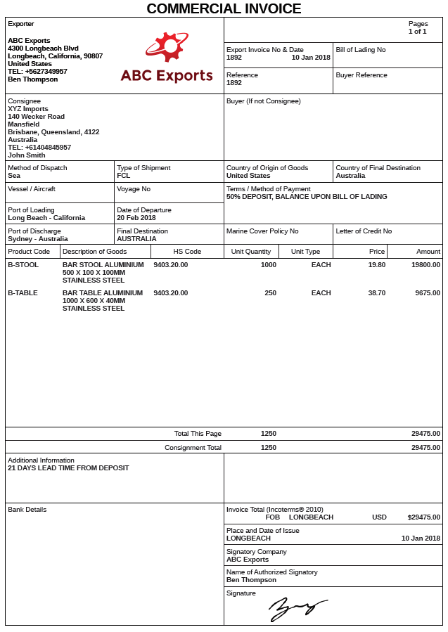 Dhl Commerical Invoice Invoice Template