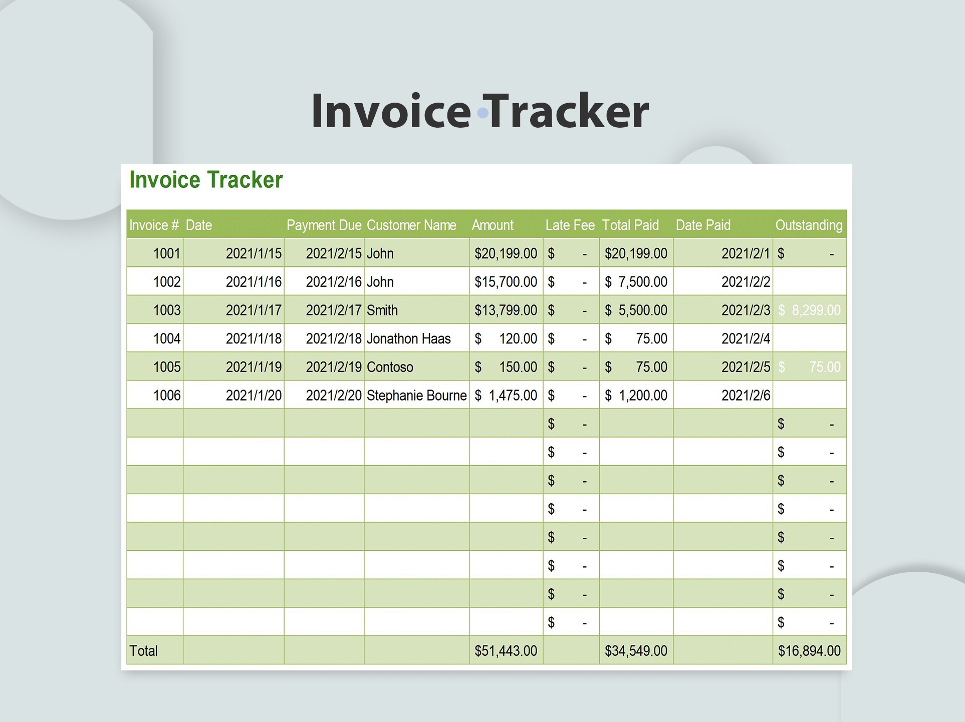 Excel Format Invoice Tracker Template