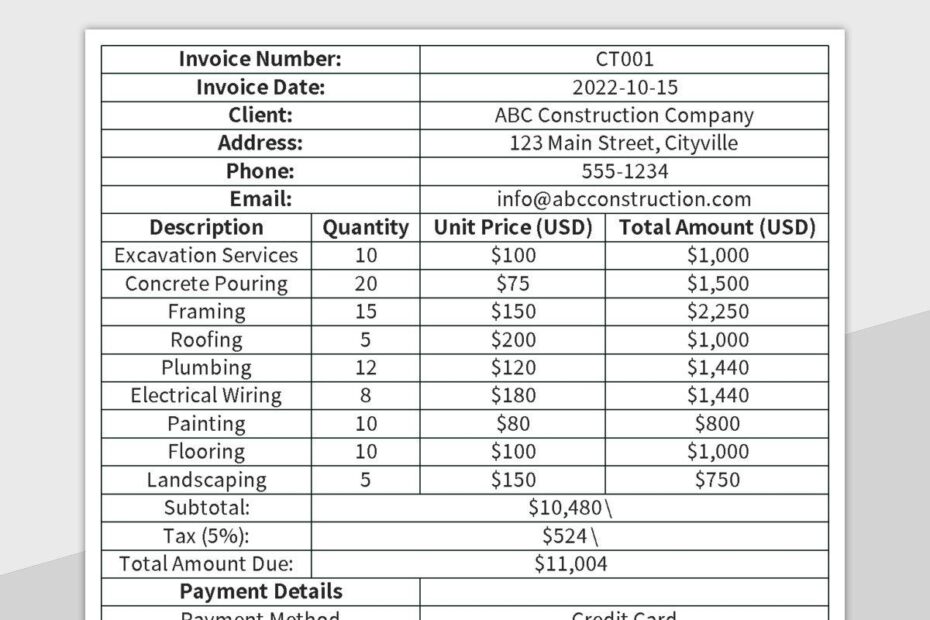 Free Construction Invoices Templates For Google Sheets And Microsoft