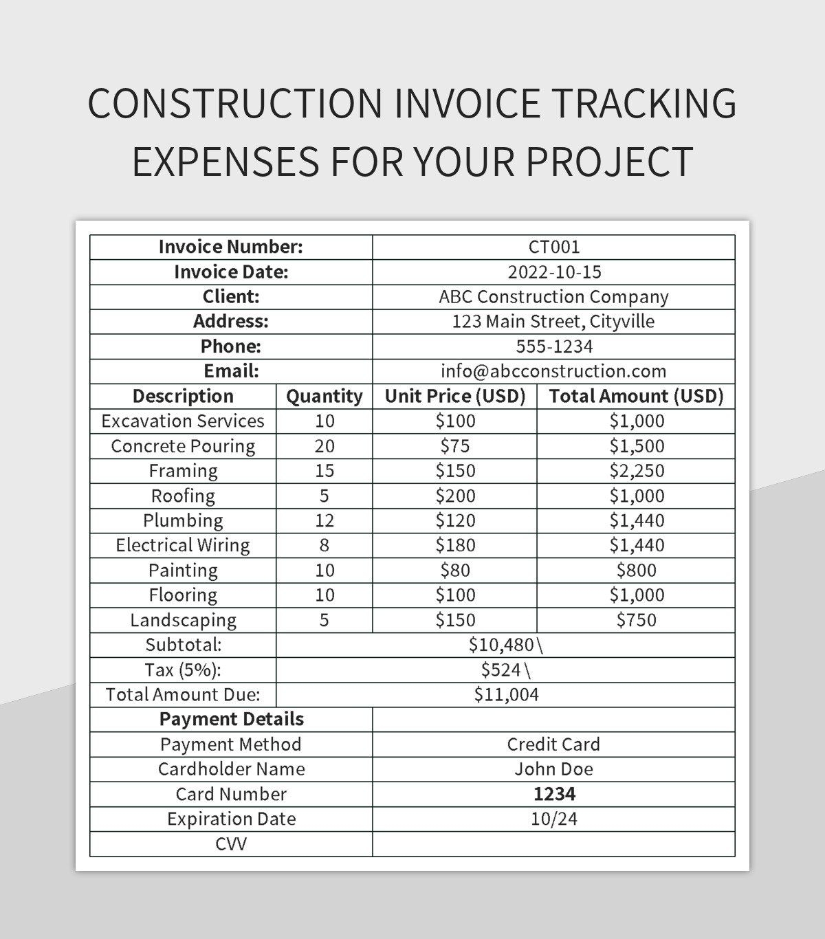 Free Construction Invoices Templates For Google Sheets And Microsoft 