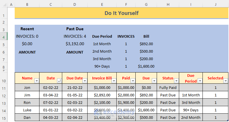 Invoice Tracker Printable Spreadsheet Invoice Spreadsheet 40 OFF