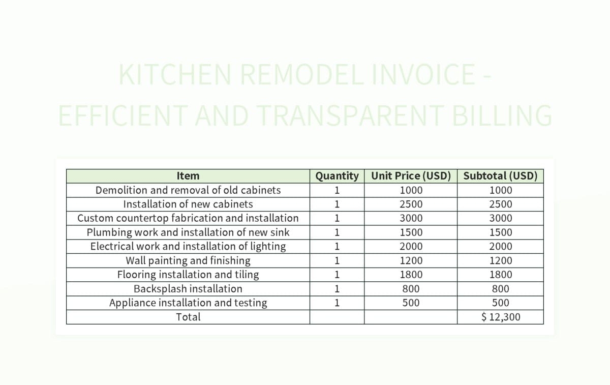 Kitchen Remodel Invoice Efficient And Transparent Billing Excel 
